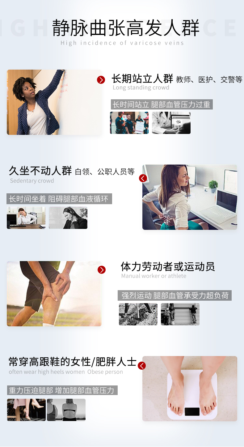 天猫静脉曲张膏详情页（1）5_03.jpg