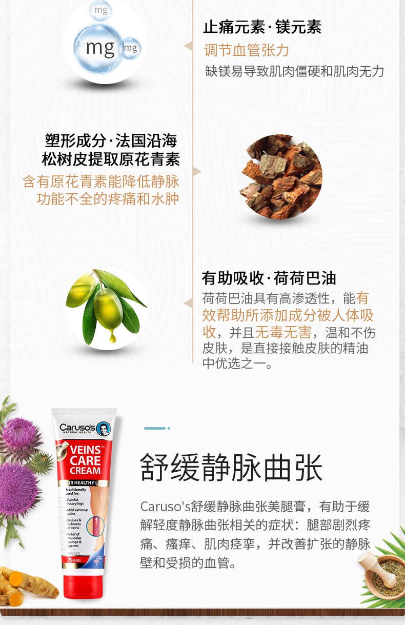 天猫静脉曲张膏详情页（1）5_06.jpg